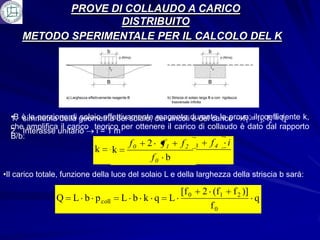 PROVE DI COLLAUDO A CARICO
                    DISTRIBUITO
     METODO SPERIMENTALE PER IL CALCOLO DEL K




  •B è la porzione di geometria del solaio, dei vincoli durante la prova;=ilf3; f2 = f4
  1. simmetria della solaio effettivamente reagente e del carico f1 coefficiente k,
  che amplifica il carico teorico per ottenere il carico di collaudo è dato dal rapporto
  2. Interasse unitario    i=1m
  B/b:
                                B     f f 0 2f 1 f 1 f 2 f 2 f 3
                                        0                            f4     i
                            k   k
                                b            f 0 bf 0 b
•Il carico totale, funzione della luce del solaio L e della larghezza della striscia b sarà:

                                                         [f 0      2 (f 1       f 2 )]
                Q L b p coll        L b k q L                                            q
                                                                     f0
 