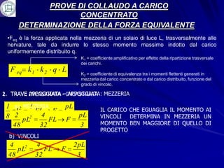 PROVE DI COLLAUDO A CARICO
                  CONCENTRATO
     DETERMINAZIONE DELLA FORZA EQUIVALENTE
 •Feq è la forza applicata nella mezzeria di un solaio di luce L, trasversalmente alle
 nervature, tale da indurre lo stesso momento massimo indotto dal carico
 uniformemente distribuito q.
                              K1 = coefficiente amplificativo per effetto della ripartizione trasversale
                              dei carichi.
  F eq k 1 k 2 q L            K2 = coefficiente di equivalenza tra i momenti flettenti generati in
                              mezzeria dal carico concentrato e dal carico distribuito, funzione del
                              grado di vincolo.

1. TRAVE APPOGGIATA - INCASTRATA MEZZERIA
2.       INCASTRATA – APPOGGIATA:

 1 a)2 MEZZERIA
         1              pL              IL CARICO CHE EGUAGLIA IL MOMENTO AI
  pL       FL F
 8 2 pL2 4 FL
         4              2 pL
                        F               VINCOLI DETERMINA IN MEZZERIA UN
   48       32             3            MOMENTO BEN MAGGIORE DI QUELLO DI
                                        PROGETTO
  b) VINCOLI
 4          4              2pL
    pL2        FL     F
 48         32              3
 
