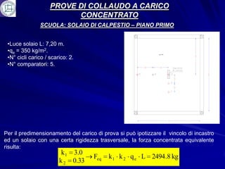 PROVE DI COLLAUDO A CARICO
                          CONCENTRATO
               SCUOLA: SOLAIO DI CALPESTIO – PIANO PRIMO


 •Luce solaio L: 7,20 m.
 •qe = 350 kg/m2.
 •N° cicli carico / scarico: 2.
 •N° comparatori: 5.




Per il predimensionamento del carico di prova si può ipotizzare il vincolo di incastro
ed un solaio con una certa rigidezza trasversale, la forza concentrata equivalente
risulta:
                         k 1 3.0
                                    Feq   k 1 k 2 q e L 2494 .8 kg
                        k 2 0.33
 