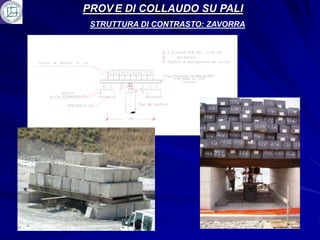 PROV E DI COLLAUDO SU PALI
 STRUTTURA DI CONTRASTO: ZAVORRA
 