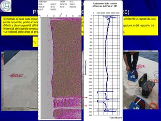 VERIFICA D’INTEGRITA’ DEIvelocità
                                             Andamento delle
                                                                  PALI
                                             all'interno del Palo n° 103


                         PROVA CROSS – HOLE (ASTM D6760)                                 0
                                                                                              0       1000 2000 3000 4000 5000


•Il metodo si basa sulla misura dei tempi di propagazione di impulsi ultrasonori generati da una sonda emittente e captati da una
                                                                             100

sonda ricevente, poste ad una distanza nota all’interno di tubi di ispezione.200

•Difetti e disomogeneità all’interno del calcestruzzo provocano un abbattimento della velocità di propagazione e del rapporto tra
                                                                             300

l’intensità del segnale emesso e quella del segnale ricevuto.                400

• Le velocità delle onde di pressione (P) e di taglio (S) sono funzione delle caratteristiche del materiale.
                                                                             500

                                                                                       600

                                                                                       700
                                      E 1                                                                E
                         vp                                               vs           800
                                     1    1 2                                          900
                                                                                                  2      1
                                                                                       1000

                                                                                       1100

                                                                                       1200

                                                                                       1300




                                                                     Profondità [cm]
                                                                                       1400

                                                                                       1500

                                                                                       1600

                                                                                       1700

                                                                                       1800

                                                                                       1900

                                                                                       2000

                                                                                       2100

                                                                                       2200

                                                                                       2300

                                                                                       2400

                                                                                       2500

                                                                                       2600

                                                                                       2700

                                                                                       2800

                                                                                       2900

                                                                                       3000
                                                                                                                   Velocità [m/s]
 