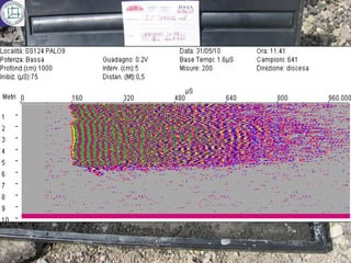 VERIFICA D’INTEGRITA’ DEI PALI
PROVA CROSS – HOLE (ASTM D6760)
 