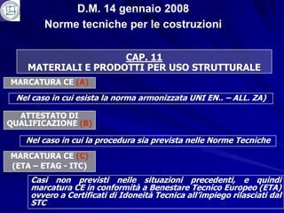 D.M. 14 gennaio 2008
        Norme tecniche per le costruzioni

                     CAP. 11
    MATERIALI E PRODOTTI PER USO STRUTTURALE
MARCATURA CE (A)
 Nel caso in cui esista la norma armonizzata UNI EN.. – ALL. ZA)

  ATTESTATO DI
QUALIFICAZIONE (B)

    Nel caso in cui la procedura sia prevista nelle Norme Tecniche
MARCATURA CE (C)
(ETA – ETAG - ITC)
     Casi non previsti nelle situazioni precedenti, e quindi
     marcatura CE in conformità a Benestare Tecnico Europeo (ETA)
     ovvero a Certificati di Idoneità Tecnica all’impiego rilasciati dal
     STC
 