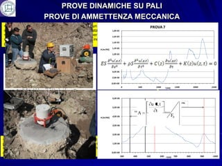 PROVE DINAMICHE SU PALI
                         PROVE DI AMMETTENZA MECCANICA
•Il palo viene idealizzato come un solido omogeneo in un mezzo alla Winkler, che si comporta come un oscillatore elementare,
                                                                                             PROVA 7
sollecitato da una forzante sinusoidale applicata alla testa.         1,8E-05

•L’interazione palo – terreno viene rappresentata attraverso uno smorzamento C(z) ed una rigidezza K(z) distribuiti lungo la
                                                                      1,6E-05
superficie laterale; alla base si può avere un vincolo di incastro (ancoraggio in roccia) oppure il palo può risultare libero (in
presenza di terreni sciolti).                                         1,4E-05

                                                                        1,2E-05
                                                             A [m/NS]

                                                                        1,0E-05

                                                                        8,0E-06

                                                                        6,0E-06

                                                                        4,0E-06

                                                                        2,0E-06

                                                                        0,0E+00
                                                                                  0           500            1000     f [HZ]        1500              2000         2500




                                                                        6,0E-06
                                                                                                                                       370 Hz
                                                                                                          u 0, t
                                                                        5,0E-06
                                                                                        115 Hz              t
                                                                                              A                       m ax
                                                             A [m/NS]
                                                                        4,0E-06                                                F0

                                                                        3,0E-06


                                                                        2,0E-06

•L’analisi nel dominio delle frequenze dei profili di ammettenza consente di ricavare informazioni riguardo la profondità del palo, e
presenza di difetti lungo il fusto, dovuta ad esempio a variazioni di sezione o di modulo elastico.
                                                                      1,0E-06

•Alla profondità del difetto l’energia incidente viene in parte trasmessa ed in parte riflessa, generando un’onda che si sovrappone
a quella propria riflessa alla base del palo.                         0,0E+00
                                                                                  300   400         500         600    f [HZ]   700             800          900    1000
 