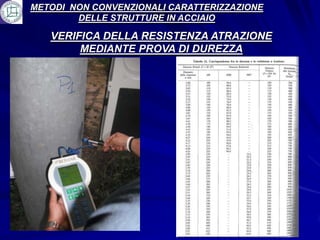 METODI NON CONVENZIONALI CARATTERIZZAZIONE
        DELLE STRUTTURE IN ACCIAIO

   VERIFICA DELLA RESISTENZA ATRAZIONE
        MEDIANTE PROVA DI DUREZZA
 