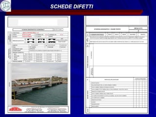 SCHEDE DIFETTI
 