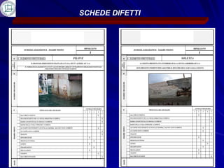 SCHEDE DIFETTI
 