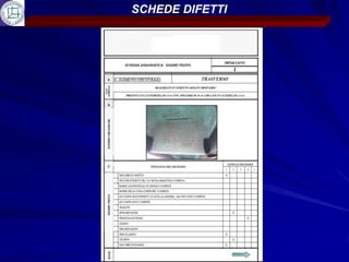 SCHEDE DIFETTI
 