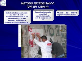 METODO MICROSISMICO
                       (UNI EN 12504-4)

 Metodo ad ultrasuoni basato     Determinazione della    ANALISI DEI DIFETTI
       sul rilievo di onde            velocità di        degli elementi strutturali
 microsismiche emesse da un       trasmissione delle
    trasmettitore (E) ad alta    onde di pressione nel
    frequenza (ultrasuoni) e              cls
ricevute da un’apposita sonda.
 