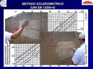 METODO SCLEROMETRICO
    (UNI EN 12504-4)
           Massa scagliata da una molla colpisce un
             pistone a contatto con la superficie.

        Determinazione dell’indice di rimbalzo.

     Misura della durezza superficiale e
 valutazione dell’uniformità di un cls posto
                  in opera.

Fornisce una stima della resistenza in
  situ con opportuna correlazione
 