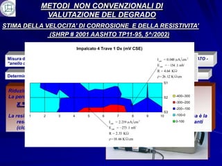 METODI NON CONVENZIONALI DI
                  VALUTAZIONE DEL DEGRADO
STIMA DELLA VELOCITA’ DI CORROSIONE E DELLA RESISTIVITA’
             (SHRP # 2001 AASHTO TP11-95, 5^/2002)

                                      Impalcato 4 Trave 1 Dx (mV CSE)

 Misura della Resistenza di Polarizzazione, attraverso la tecnica del CONFINAMENTO MODULATO -
                 Livello di     trascurabile           basso           moderato A cm 2
                                                                           I corr 0.048     alto
                corrosione
 “anello di guardia” (Corrosimetro GECOR-6).                               E        154 .1 mV
                                                                                       corr


              Icorr ( A/cm2)        < 0,1
 Determinazione della corrente di corrosione I
                                                              0,1 – 0,5
                                                            e della Resistività
                                                                                   0,5 - 41 K
                                                                                       R
                                                                                  del cls.
                                                                                           .64
                                                                                                           >1
                                                     corr                                 26 .12 K    cm
                                                                                              S1

 Riduzione della sezione a causa della penetrazione dell’attacco.
 La perdita di raggio, x, può essere calcolata attraverso l’espressione:
                                                                      S2                             -400--300
                                                                     1
    x = 0,0115 Icorr t       dove t è il tempo in anni.                                              -300--200

                      1- unità di misura LG-ECM-06                                            -200--100
                           (microprocessore)                                              S3
 La resistività è 2
           1       inversamente proporzionale alla velocitàA
                            3          4       5 6        7   8      di           9     10    -100-0
                                                                                  corrosione: più bassa
                                                                                           è la
     resistività nel calcestruzzo, più rapida èI corr 2.219laAdiffusione di agenti inquinanti
                       A- sensore LG-ECS-06A        infatti     cm 2             0-100

     (cloruri) all’interno della matrice cementizia. 273 .1 mV
                          (misura della Icorr)     E corr
                                                             R    2.33 K
                        B- sensore LG-ECS-06B
                            (misura della ρ)                     18 . 66 K Bcm
 