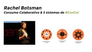 Rachel Botsman

Consumo Colaborativo & 3 sistemas de #ConCol

 