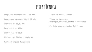 FITXATÈCNICA
Temps en moviment:5h i 20 min
temps amb parades: 6h i 20 min
Distancia: 15,52 km
Desnivell +: 470m
Desnivell -: 812m
Dificultat física : Moderat
Punts d’aigua: furgoneta
Tipus de Ruta: lineal
Tipus de terreny:
Pedragós,sorrenc,pistes i corriols
Període aconsellable: Tot l’any
 