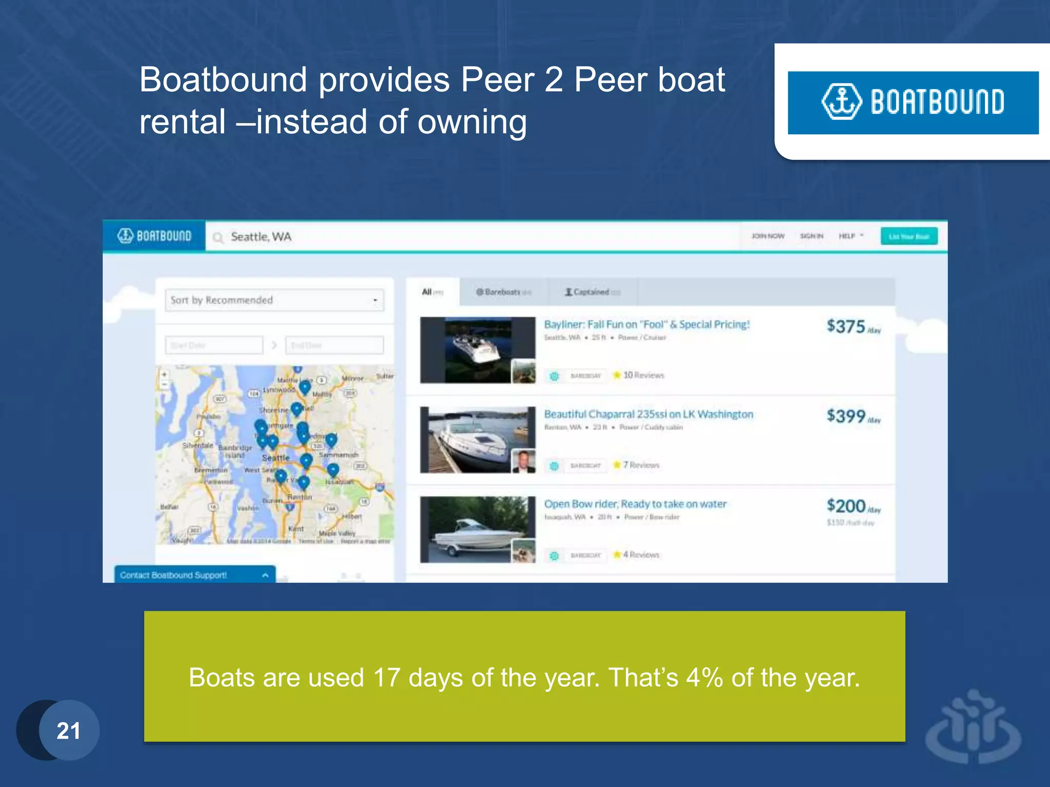 The Future of Business Models: Partnering with the Crowd (Seattle Interactive Conference 2014)