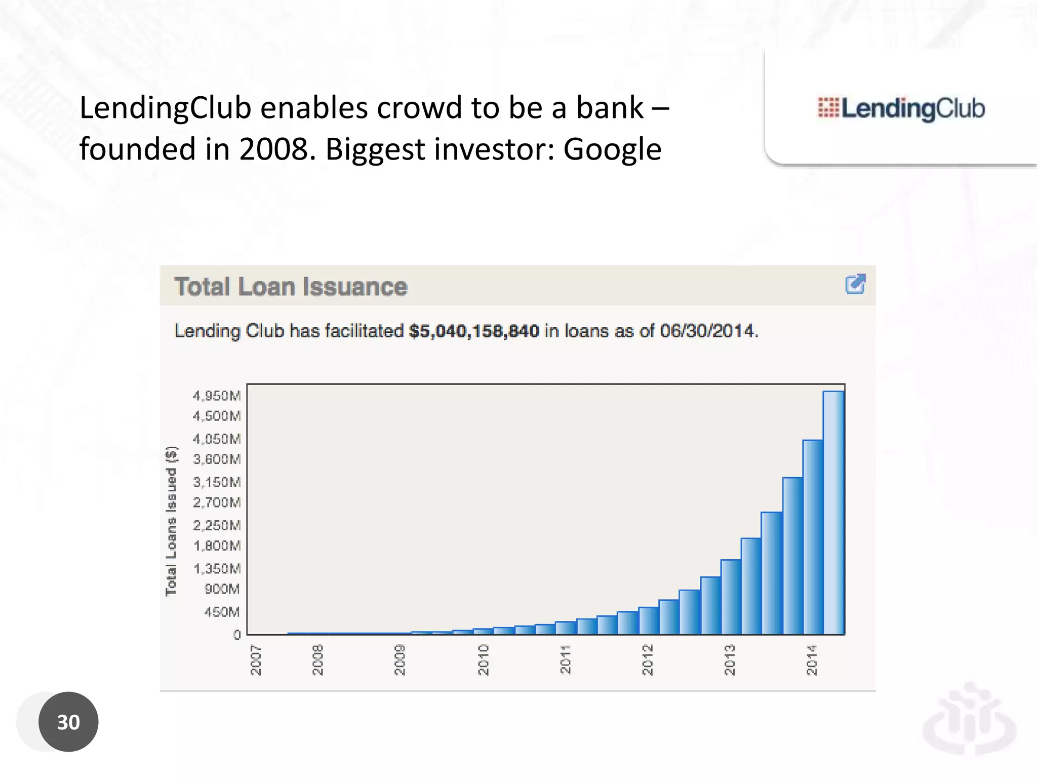 The Future of Business Models: Partnering with the Crowd (Seattle Interactive Conference 2014)