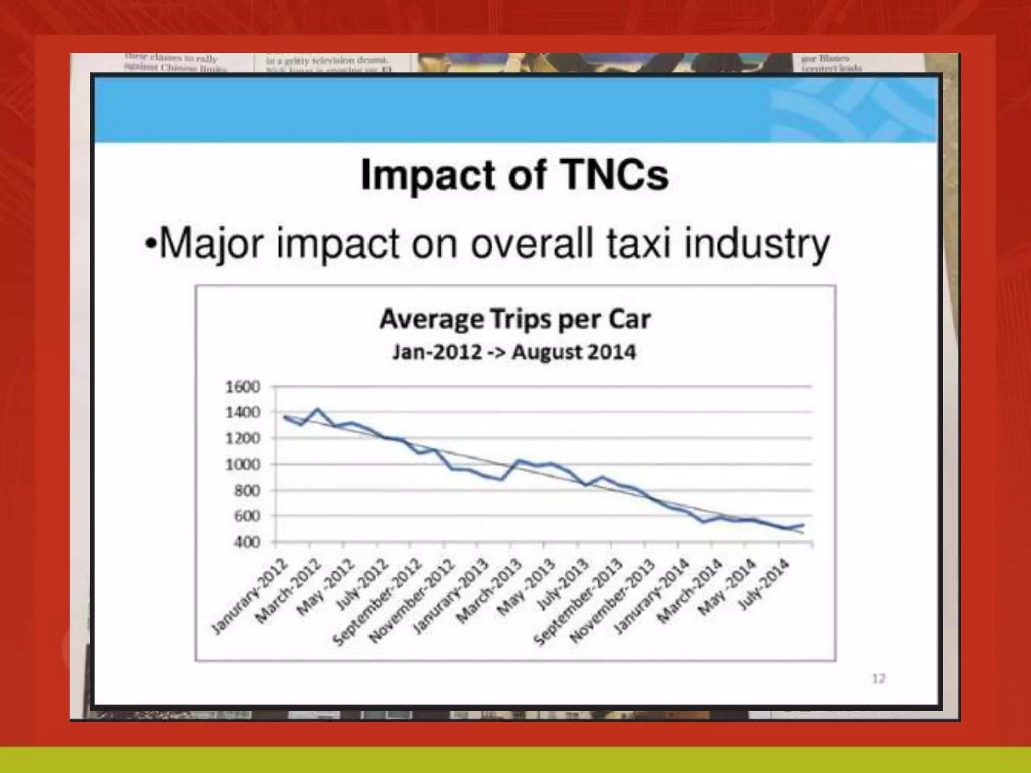The Future of Business Models: Partnering with the Crowd (Seattle Interactive Conference 2014)