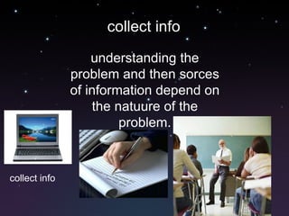collect info understanding the problem and then sorces of information depend on the natuure of the problem. collect info 