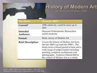 The Basics (Russell, 2007)
Current? 1998, relatively, could be more up to
date.
Intended
Audience:
Museum Professionals, Researchers
(adult students)
Format: Book, survey of Modern Art
Brief Description: Covers the history of Modern Art from
the late 1800’s up until the 1990’s. The
book covers a broad period of time and a
wide range of subject matter including
painting, sculpture, architecture and
photography. It places Clifford Still in
the context of Modern Art as a whole.
Still, C. (1950). 1950-C. oil on canvas, 299.0 h x 268.5 cm.
Retrieved from http://www.clyffordstill.net/art/1950C.html.
 