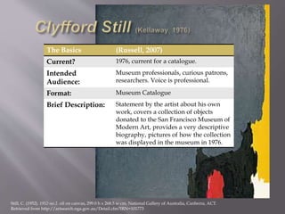 The Basics (Russell, 2007)
Current? 1976, current for a catalogue.
Intended
Audience:
Museum professionals, curious patrons,
researchers. Voice is professional.
Format: Museum Catalogue
Brief Description: Statement by the artist about his own
work, covers a collection of objects
donated to the San Francisco Museum of
Modern Art, provides a very descriptive
biography, pictures of how the collection
was displayed in the museum in 1976.
Still, C. (1952). 1952-no.2. oil on canvas, 299.0 h x 268.5 w cm, National Gallery of Australia, Canberra, ACT.
Retrieved from http://artsearch.nga.gov.au/Detail.cfm?IRN=101773
 