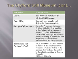 Evaluation (Russell, 2007)
Useful? Yes, provides history of the
Clyfford Still Museum
Ease of Use: Extremely user friendly, well
designed and easy to navigate.
Strengths/Weaknesses: Strengths: A webpage that covers
Clyfford Still’s life. Provides history
of the Clyfford Still Museum and
connects Clyfford Still to Denver.
Weaknesses: Although the webpage
covers the history of Still’s work and
biography, it lacks extensive
information on the collection itself.
Recommend For
Purchase? Why?
Yes, it would be a valuable resource
to include in the library collection
because it covers the history of the
museum itself and sets the context
of the collection existing in Denver,
Colorado.
ISBN: n/a US$ n/a
 