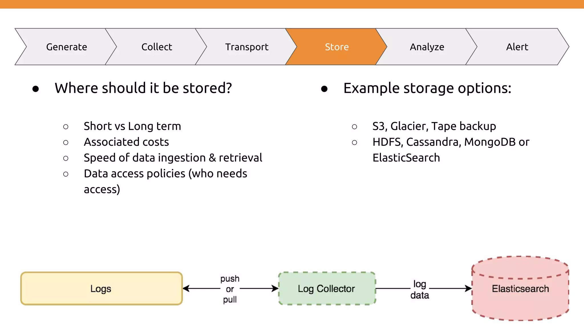 Generate Collect Transport Store Analyze Alert ● Where should it be stored? ○ Short vs Long term ○ Associated costs ○ Speed of data ingestion & retrieval ○ Data access policies (who needs access) ● Example storage options: ○ S3, Glacier, Tape backup ○ HDFS, Cassandra, MongoDB or ElasticSearch 