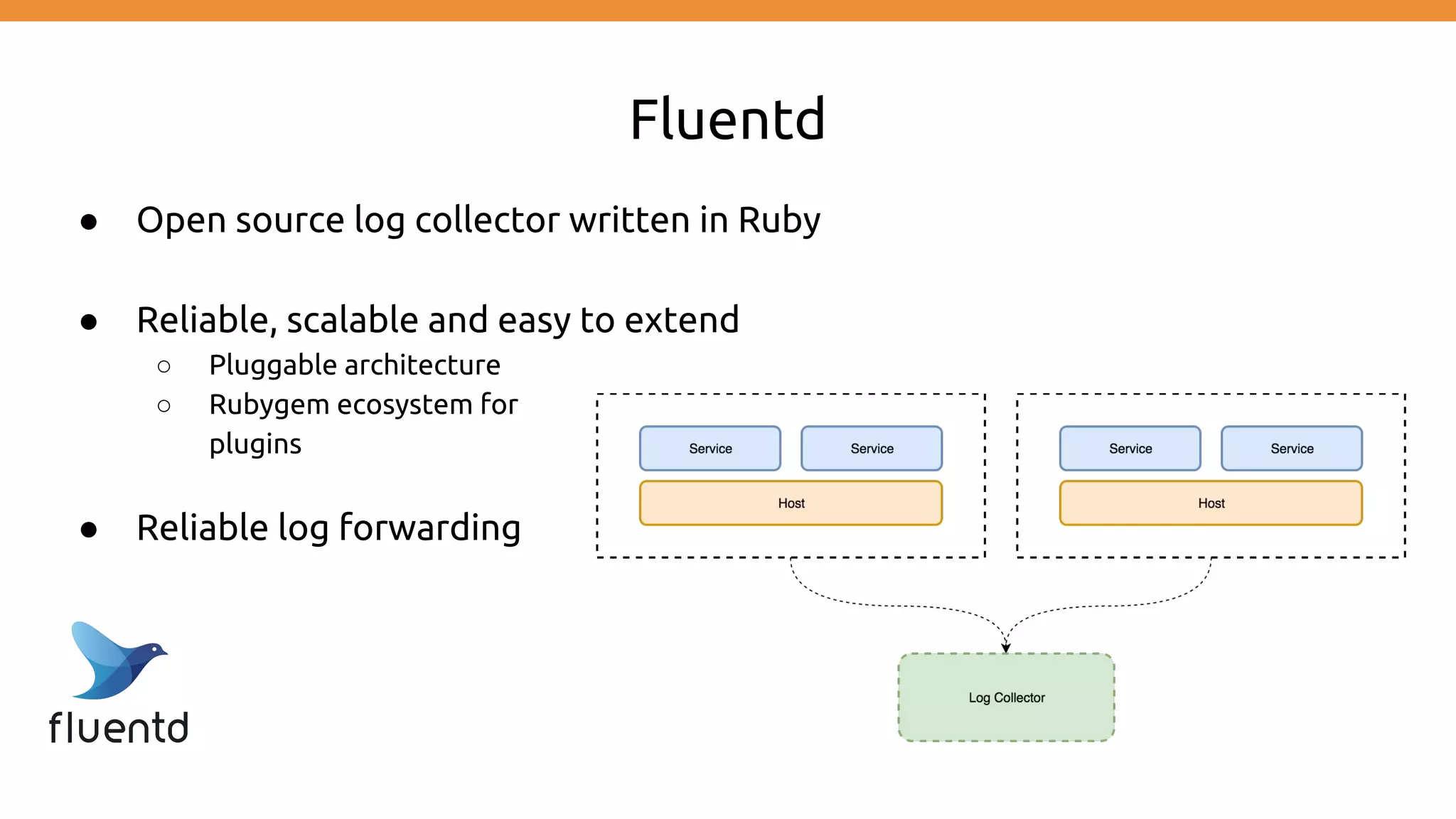 Fluentd ● Open source log collector written in Ruby ● Reliable, scalable and easy to extend ○ Pluggable architecture ○ Rubygem ecosystem for plugins ● Reliable log forwarding 
