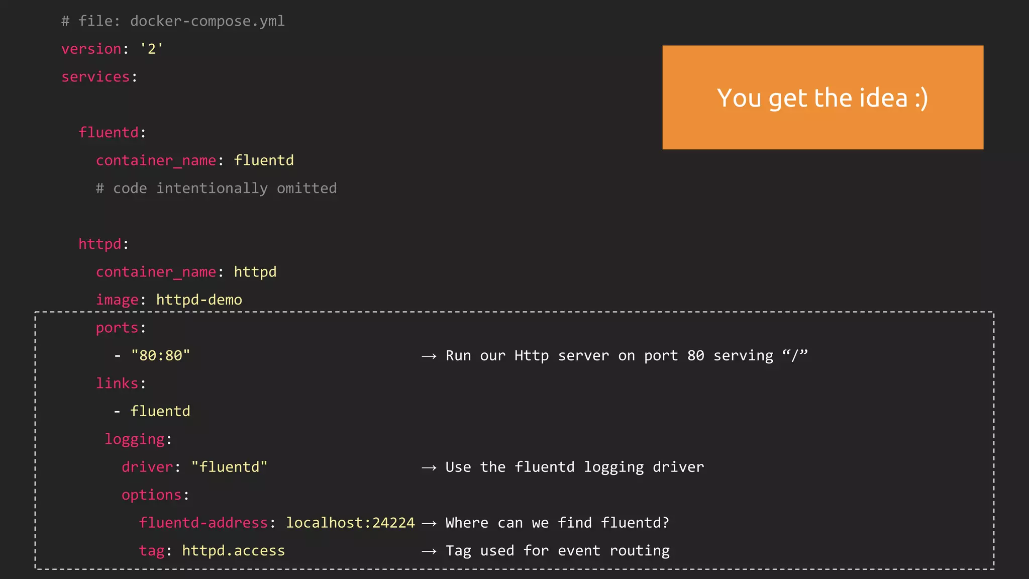 # file: docker-compose.yml version: '2' services: fluentd: container_name: fluentd # code intentionally omitted httpd: container_name: httpd image: httpd-demo ports: - "80:80" → Run our Http server on port 80 serving “/” links: - fluentd logging: driver: "fluentd" → Use the fluentd logging driver options: fluentd-address: localhost:24224 → Where can we find fluentd? tag: httpd.access → Tag used for event routing You get the idea :) 