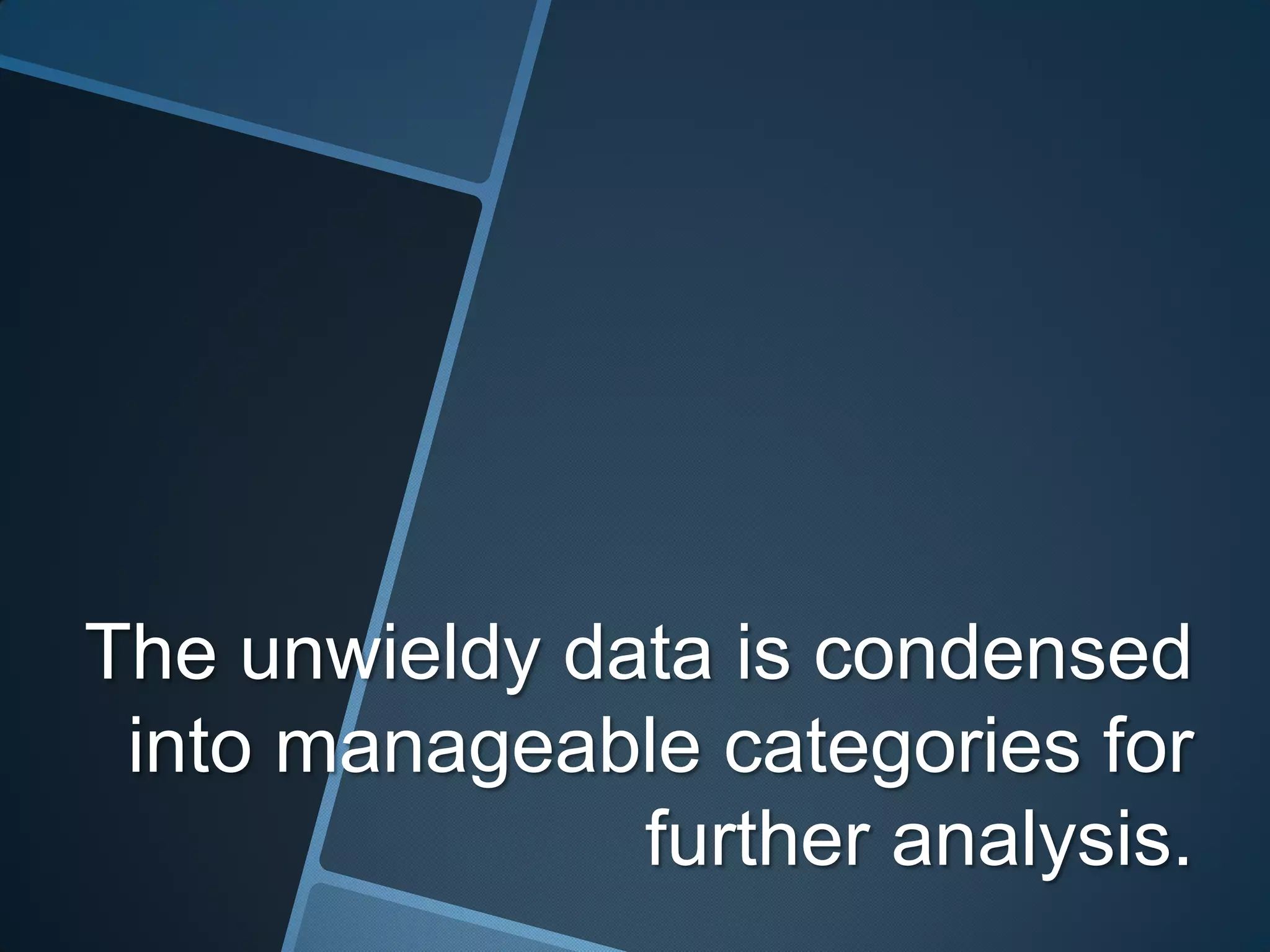 The unwieldy data is condensed
 into manageable categories for
               further analysis.
 