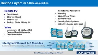 Device Layer: I/O & Data Acquisition
Remote I/O
 Serial Based
 Ethernet Based
 Wireless I/O
 Analog / Digital / Relay IO
 Remote Data Acquisition
 Alarming
 Water/Waste Water
 Environmental
 Security/Entry Systems
 Attractive Analog point cost
Value
• Inexpensive I/O easily added
• Reduced Installation costs
• Communications
 