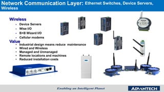 Wireless
 Device Servers
 Wise I/O
 B+B Wizard I/O
 Cellular modems
Network Communication Layer: Ethernet Switches, Device Servers,
Wireless
Value
• Industrial design means reduce maintenance
• Wired and Wireless
• Managed and Unmanaged
• Remote locations and machines
• Reduced installation costs
 
