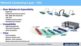  iDoor Modules for Expandibility
– Digital I/O
– Isolated Serial Communication
– Wifi, GSM, GPS, Bluetooth
– LAN, PoE
– FieldBus Communication
– Storage/CFast modules
 Compatibility
– UNO Embedded PCs
– TPC Panel Computers
– APAX Controllers
 Value
– Field installable
– Reduces startup costs
– Maintain same computer
– Reduce spare parts and training cost
Industrial IoTNetwork Computing Layer : UNO
 