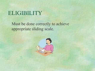 ELIGIBILITY
Must be done correctly to achieve
appropriate sliding scale.

 