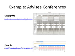 Example: Advisee Conferences
MySignUp
(http://www1.mysignup.com/cgi-bin/view.cgi?datafile=advisingtimes)




Doodle
(http://www.doodle.com/m7n84gfrx4crhz9r)
 