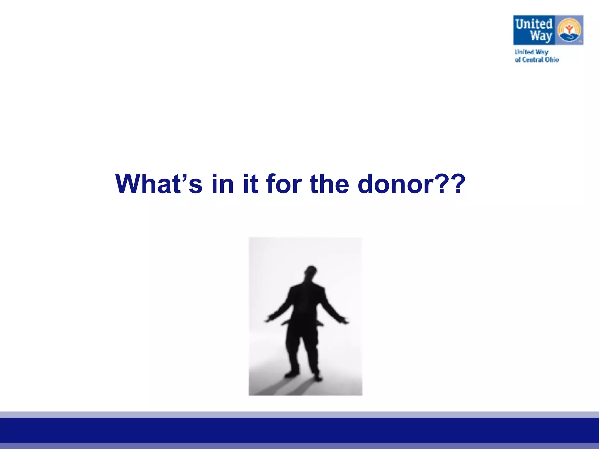 What’s in it for the donor??
 