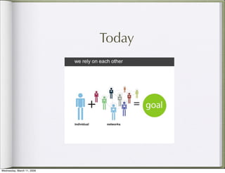 Collecting Knowledge