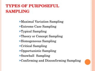 TYPES OF PURPOSEFUL SAMPLING Maximal Variation Sampling Extreme Case Sampling Typical Sampling Theory or Concept Sampling Homogeneous Sampling Critical Sampling Opportunistic Sampling Snowball  Sampling Confirming and Disconfirming Sampling  