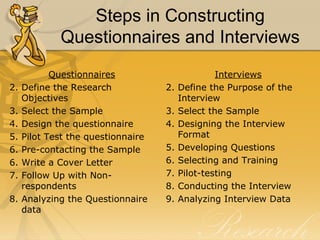 Steps in Constructing
             Questionnaires and Interviews
            Questionnaires                        Interviews
2.   Define the Research            2.   Define the Purpose of the
     Objectives                          Interview
3.   Select the Sample              3.   Select the Sample
4.   Design the questionnaire       4.   Designing the Interview
5.   Pilot Test the questionnaire        Format
6.   Pre-contacting the Sample      5.   Developing Questions
6.   Write a Cover Letter           6.   Selecting and Training
7.   Follow Up with Non-            7.   Pilot-testing
     respondents                    8.   Conducting the Interview
8.   Analyzing the Questionnaire    9.   Analyzing Interview Data
     data
 