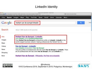 @hvdsomp
VIVO Conference 2019, September 5 2019, Podgorica, Montenegro
LinkedIn Identity
 