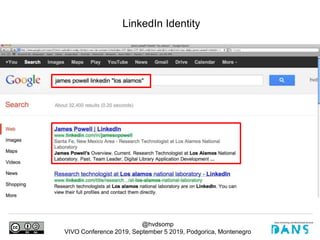 @hvdsomp
VIVO Conference 2019, September 5 2019, Podgorica, Montenegro
LinkedIn Identity
 