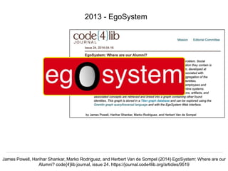 @hvdsomp
VIVO Conference 2019, September 5 2019, Podgorica, Montenegro
James Powell, Harihar Shankar, Marko Rodriguez, and Herbert Van de Sompel (2014) EgoSystem: Where are our
Alumni? code{4}lib journal, issue 24. https://journal.code4lib.org/articles/9519
2013 - EgoSystem
 