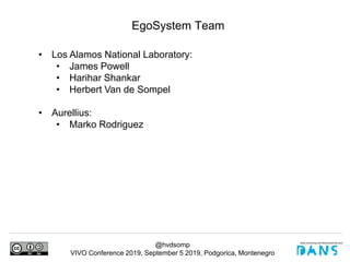 @hvdsomp
VIVO Conference 2019, September 5 2019, Podgorica, Montenegro
EgoSystem Team
• Los Alamos National Laboratory:
• James Powell
• Harihar Shankar
• Herbert Van de Sompel
• Aurellius:
• Marko Rodriguez
 