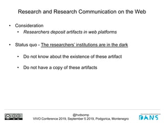 @hvdsomp
VIVO Conference 2019, September 5 2019, Podgorica, Montenegro
• Consideration
• Researchers deposit artifacts in web platforms
• Status quo - The researchers’ institutions are in the dark
• Do not know about the existence of these artifact
• Do not have a copy of these artifacts
Research and Research Communication on the Web
 