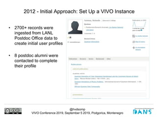 @hvdsomp
VIVO Conference 2019, September 5 2019, Podgorica, Montenegro
2012 - Initial Approach: Set Up a VIVO Instance
• 2700+ records were
ingested from LANL
Postdoc Office data to
create initial user profiles
• 8 postdoc alumni were
contacted to complete
their profile
 