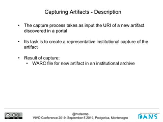 @hvdsomp
VIVO Conference 2019, September 5 2019, Podgorica, Montenegro
Capturing Artifacts - Description
• The capture process takes as input the URI of a new artifact
discovered in a portal
• Its task is to create a representative institutional capture of the
artifact
• Result of capture:
• WARC file for new artifact in an institutional archive
 