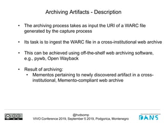 @hvdsomp
VIVO Conference 2019, September 5 2019, Podgorica, Montenegro
Archiving Artifacts - Description
• The archiving process takes as input the URI of a WARC file
generated by the capture process
• Its task is to ingest the WARC file in a cross-institutional web archive
• This can be achieved using off-the-shelf web archiving software,
e.g., pywb, Open Wayback
• Result of archiving:
• Mementos pertaining to newly discovered artifact in a cross-
institutional, Memento-compliant web archive
 