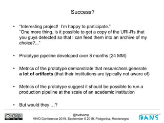 @hvdsomp
VIVO Conference 2019, September 5 2019, Podgorica, Montenegro
Success?
• “Interesting project! I’m happy to participate.”
“One more thing, is it possible to get a copy of the URI-Rs that
you guys detected so that I can feed them into an archive of my
choice?...”
• Prototype pipeline developed over 8 months (24 MM)
• Metrics of the prototype demonstrate that researchers generate
a lot of artifacts (that their institutions are typically not aware of)
• Metrics of the prototype suggest it should be possible to run a
production pipeline at the scale of an academic institution
• But would they …?
 