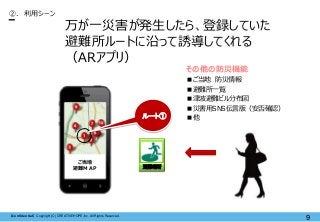 【Confidential】Copyright (C) CREATIVEHOPE,Inc. All Rights Reserved.
9
万が一災害が発生したら、登録していた
避難所ルートに沿って誘導してくれる
（ARアプリ）
②. 利用シーン
ご当地
避難ＭＡＰ 避難場所
その他の防災機能
■ご当地 防災情報
■避難所一覧
■津波避難ビル分布図
■災害用SNS伝言版（安否確認）
■他ルート①
 