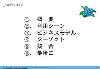 本日のアジェンダ
1【Confidential】©2013 MAINICHI ADVERTISING Inc. All Rights Reserved. Copyright
(C) CREATIVEHOPE,Inc. All Rights Reserved.
①. 概 要
②. 利用シーン
③. ビジネスモデル
④. ターゲット
⑤. 競 合
⑥. 最後に
 