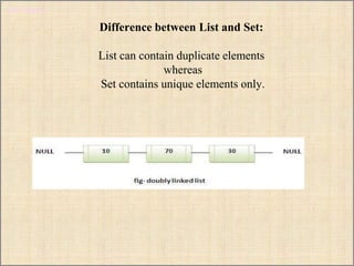 Collection | PPT