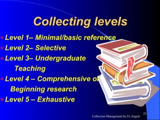 Collecting levels Level 1– Minimal/basic reference  Level 2– Selective  Level 3– Undergraduate  Teaching  Level 4 – Comprehensive or Beginning research  Level 5 – Exhaustive 